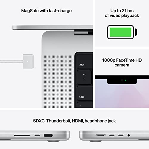 2021 Apple MacBook Pro (16-inch, Apple M1 Max chip)