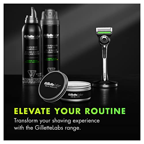Gillette