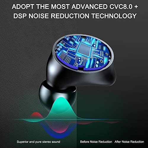 Motast Wireless Earbud, Bluetooth 5.1 Earbud with 140H Playtime, Bluetooth Headphones HiFi Stereo Noise Cancelling Wireless Earphones in Ear with Mic,USB-C Charging Case, Waterproof Sport Headset Grey