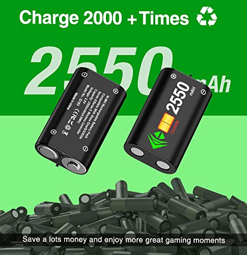 Controller Charger Station with 2x2550mAh Rechargeable Battery Packs for Xbox One/X/S/Elite/Xbox Series X|S, High Speed Charging Station Dock with 4 Batteries Cover for Xbox Controller Battery Pack