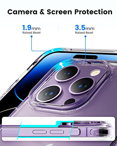 iPhone 14 Pro Max Case Clear