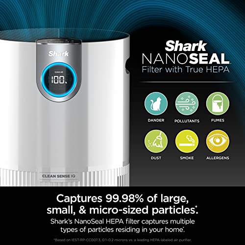 Image of a Shark HP201 Clean Sense Air Purifier MAX for Home