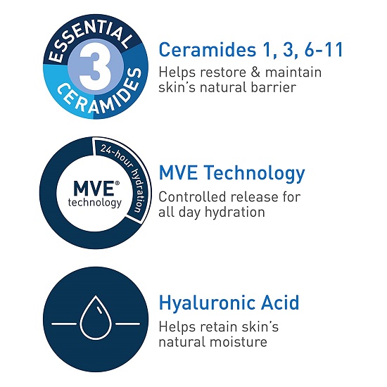 Moisturizing Cream | Body and Face Moisturizer for Dry Skin | Body Cream with Hyaluronic Acid and Ceramides | Normal | Fragrance Free | 19 Oz | Packages May Vary