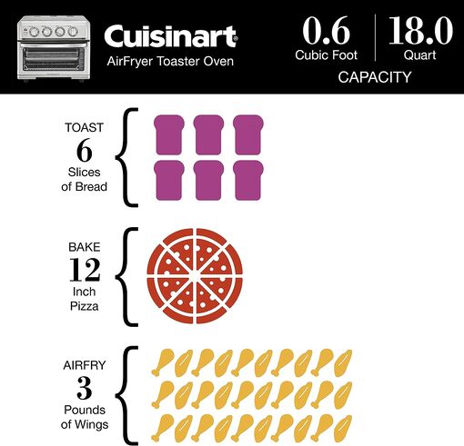 A versatile stainless steel appliance that air fries, bakes, grills, broils, and warms food.