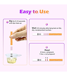 Premom Pregnancy Test Strips- 30 Pack Early Detection Pregnancy Test Kit Powered by Premom Ovulation Predictor iOS and Android APP