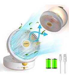 Portable USB Desk Fan, Feekaa 8-Inch Oscillating Desktop Fan, Small Wall Mounted Fan with Light, Adjust Wind Speed At Will, Quiet Fan for Bedroom/Outdoor/Travel/Camping/Office