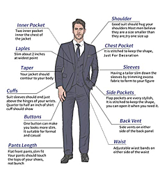 MAGE MALE Men's 3 Pieces Suit Elegant Solid One Button Slim Fit Single Breasted Party Blazer Vest Pants Set. Black