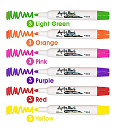 40 Pack of Dry Erase Markers (12 ASSORTED COLORS WITH 7 EXTRA BLACK) - Thick Barrel Design - Perfect Pens For Writing on Whiteboards, Dry-Erase Boards, Mirrors, Windows, & All White Board Surfaces