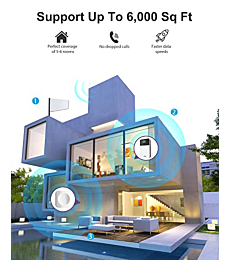 HiBoost Cell Phone Signal Booster, Upgraded Kit Support up to 6,000 sq ft with 2 Indoor Antennas, APP Support, 4G 5G LTE Data for All US Carriers -Verizon, AT&T, T-Mobile, Sprint ect, FCC Approved