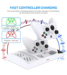 Charger Stand with Cooling Fan for Xbox Series S Console and Controller,Vertical Dual Charging Dock Accessories with 2 x 1400mAh Rechargeable Battery and Cover, Earphone Bracket for XSS
