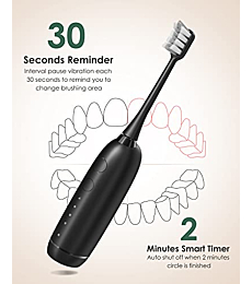 SARMOCARE Travel Sonic Electric Toothbrushes for Adults and Kids with 8 Replacement Brush Heads Travel Kit, Rechargeable Ultrasonic Toothbrush, 4 Modes Sonic Toothbrush Smart Timer