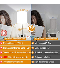 Touch Control Table Lamps