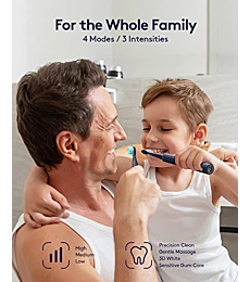 Ducard V7 Pro Electric Toothbrush for Adults– Rechargeable Toothbrush 12 Modes & 9 Brush Heads - 3 Hr Charge Last 60 Days Ultra Sonic Toothbrush for Adults (Navy Blue)