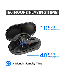 Bluetooth Earpiece,Tonstep Bluetooth Headset with MIC, Trucker Bluetooth Headset 50 Hours with Charging Case, in-Ear Headphones Wireless Earphones for Business,Office and Driving (Black-g1)