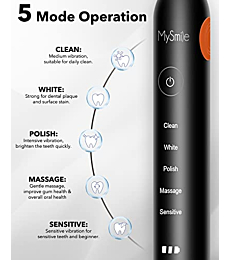 MySmile Electric Toothbrush for Adults, Rechargeable Sonic Electronic Toothbrush with 6 Brush Heads and Travel Case, 2 Mins 5 Modes Smart Timer, 48000VPM 10X Powerful Than Manual Toothbrush (Black)