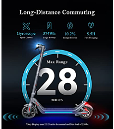 LEQISMART A8 Electric Scooter Adults, Max 28 Miles Range, 350W Motor, 9" Pneumatic Tires, 15.5 Mph Foldable Electric Scooter for Adults Commuter, Cruise Control, Intelligent Light Sense E Scooter