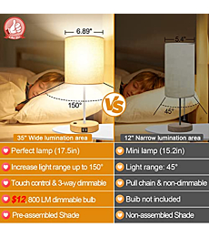 Dimmable Bedside Nightstand Lamps