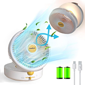 Portable USB Desk Fan, Feekaa 8-Inch Oscillating Desktop Fan, Small Wall Mounted Fan with Light, Adjust Wind Speed At Will, Quiet Fan for Bedroom/Outdoor/Travel/Camping/Office