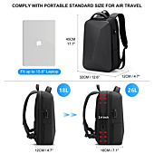 FENRUIEN Anti-Theft Hard Shell Backpack 15.6-Inch,Expandable Slim Business Travel Laptop Backpack for Men,Water-repellent Black Laptop Bag with USB Port