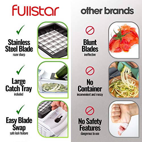 Vegetable Chopper - Spiralizer Vegetable Slicer - Onion Chopper with Container - Pro Food Chopper - Black Slicer Dicer Cutter - 4 Blades -Fullstar 