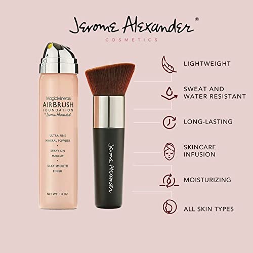 AirBrush Foundation