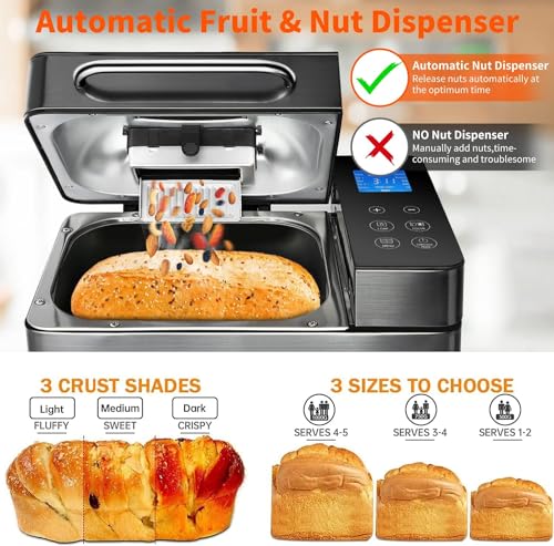 KBS 17-in-1 Bread Maker - Bake fresh bread, dough, and more at home.