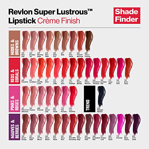 Revlon Super Lustrous Lipstick High Pigment Creamy Formula