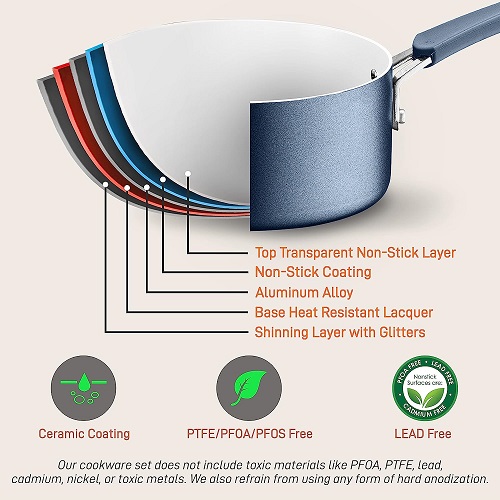 nonstick cookware